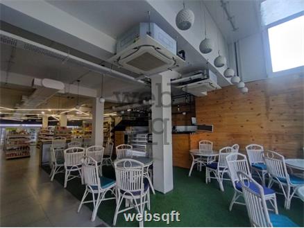 Retail showroom shop for Rent in Hyderabad